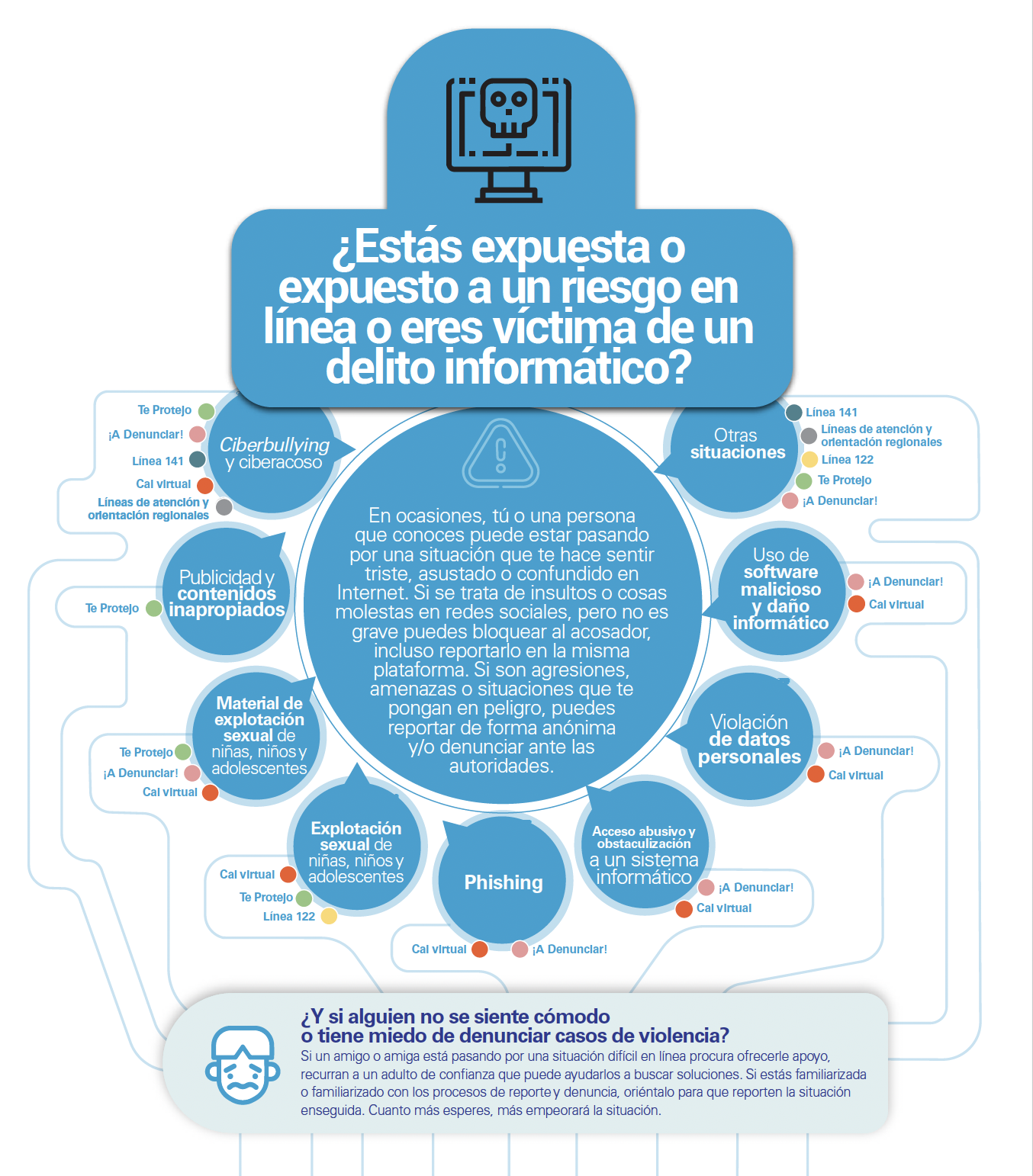 Captura de pantalla 2025-01-10 a las 9.20.52 a.m.