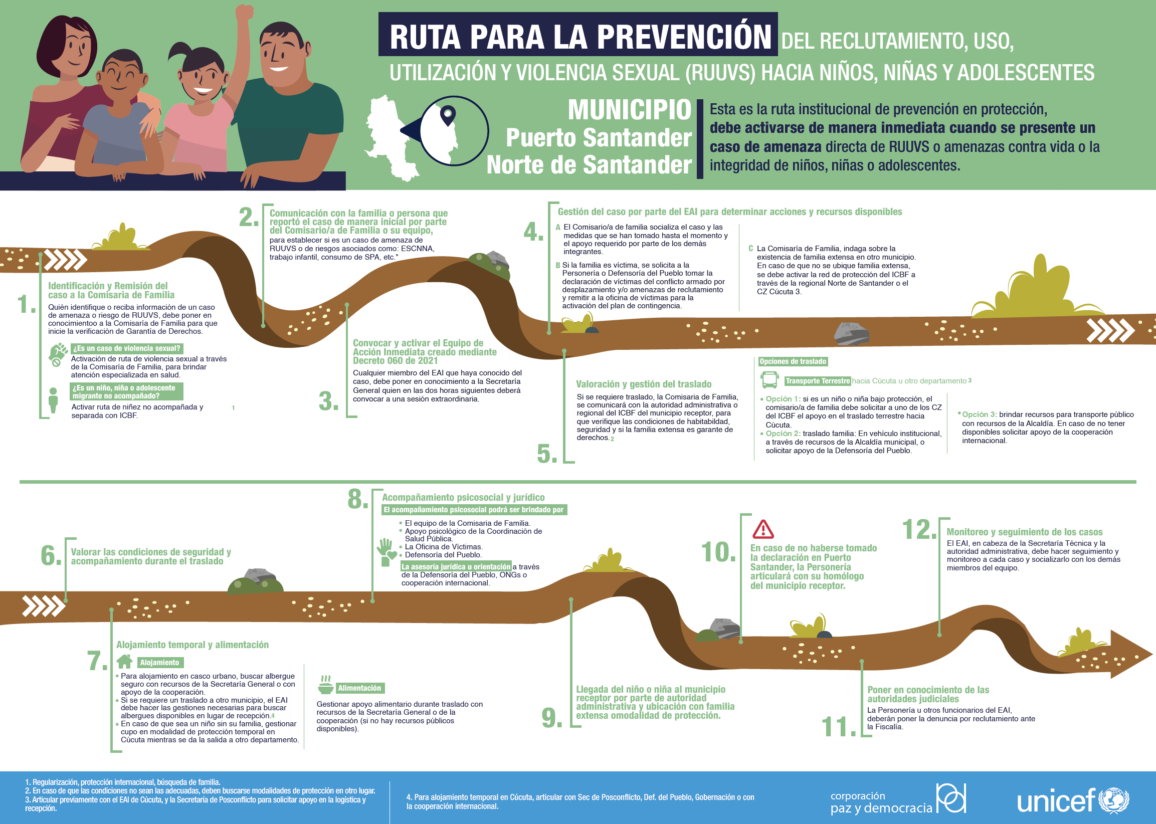 Captura de pantalla 2025-01-10 a las 9.21.39 a.m.