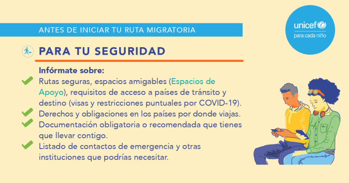 Antes de tu Viaje Informate Seguridad 1